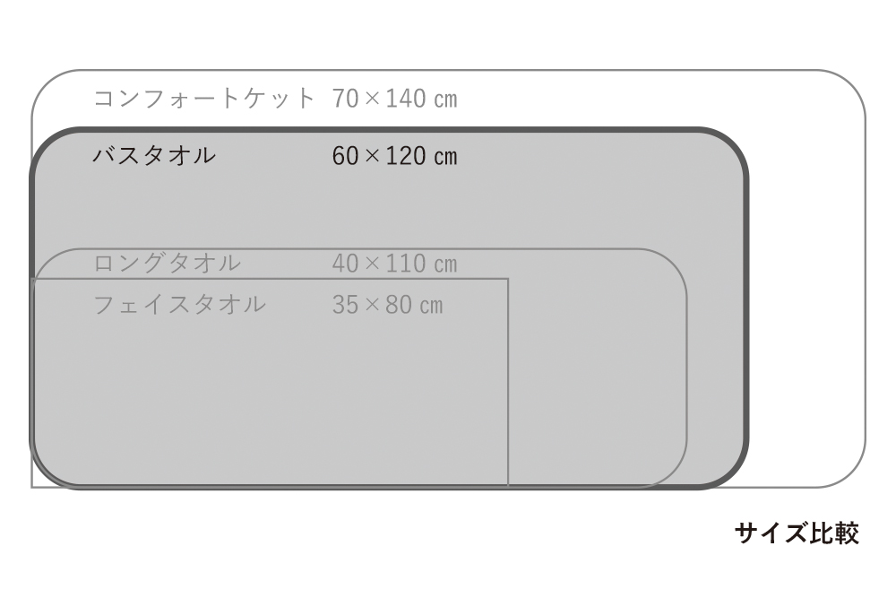 バスタオルイメージ3